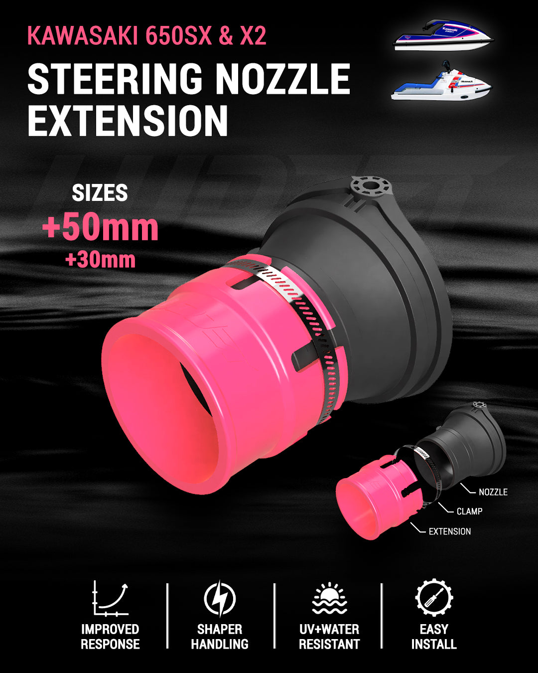 Kawasaki Jet Ski Steering Nozzle Extensions | LUDJET – LUDJET PWC