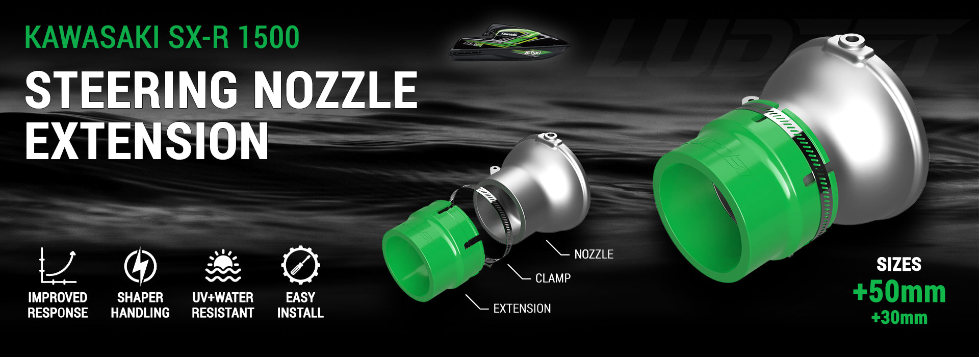 LUDJET Kawasaki SXR 1500 nozzle extension banner