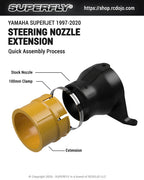 LUDJET Steering Nozzle Extension for Yamaha Superjet 1997-2007