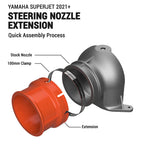 LUDJET Steering Nozzle Extension for Yamaha Superjet 2021+