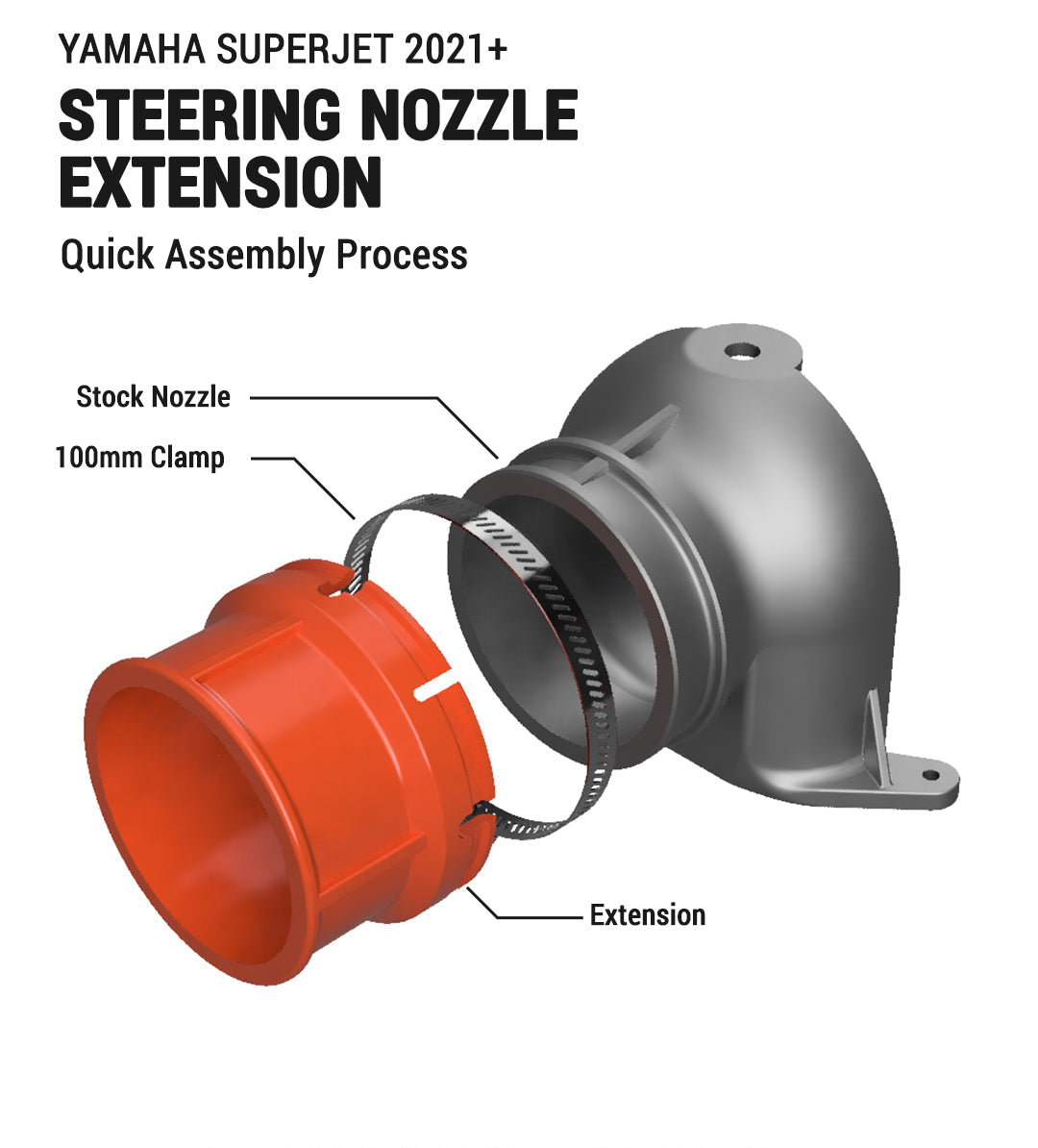 LUDJET Steering Nozzle Extension for Yamaha Superjet 2021+