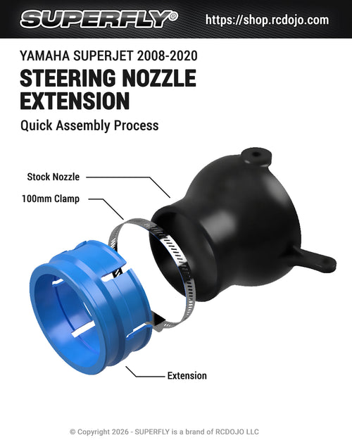LUDJET Steering Nozzle Extension for Yamaha Superjet 2008-2020